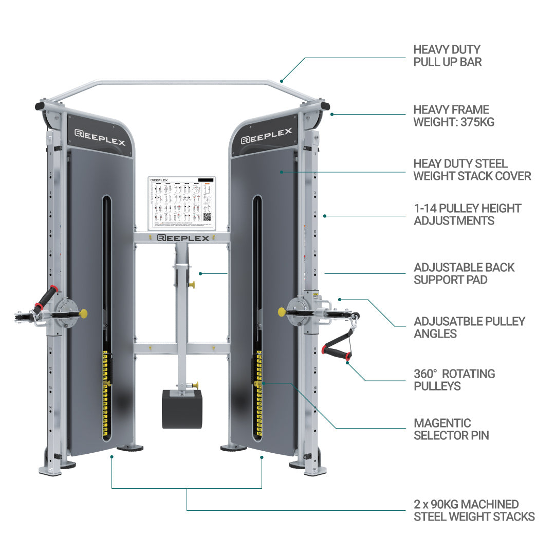 Reeplex Commercial 5 Station Multi-Gym System 2