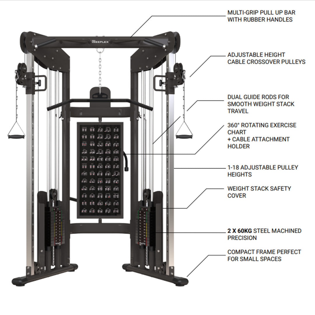 Reeplex F150 Functional Trainer